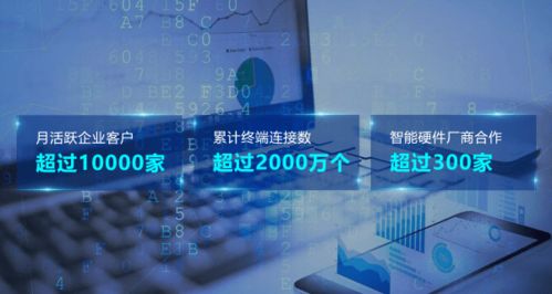 中天網景田野 從設備端到應用服務，為智能穿戴全場景賦能