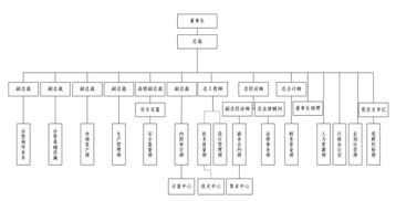 中南建設(shè)集團印章物聯(lián)網(wǎng)應(yīng)用案例
