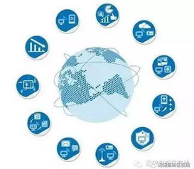 負重前行，肩負重任 物聯網技術融合實體經濟邁上新臺階