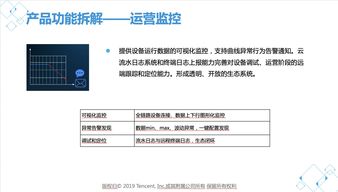 騰訊云大學(xué)大咖分享 走進(jìn)騰訊云物聯(lián)網(wǎng)，探索智能物聯(lián)新生態(tài)